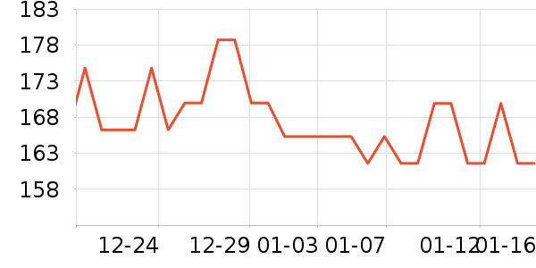 ��ͯ���¿���ʷ�۸�