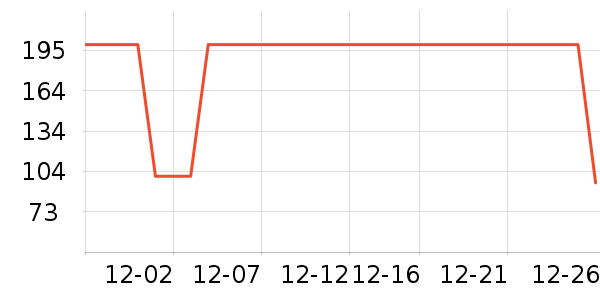 ����������ͯ���¿���ʷ�۸�