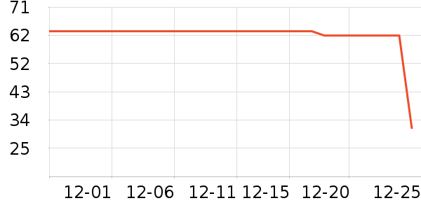 δ���ػ���è����ʷ�۸�