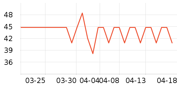 �����ϲ����̲�Ʒ��ʷ�۸�