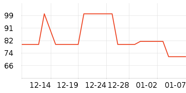 ����������ʷ�۸�