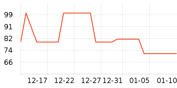 ����������ʷ�۸�