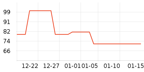 ����������ʷ�۸�