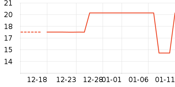 ʪ����ʷ�۸�