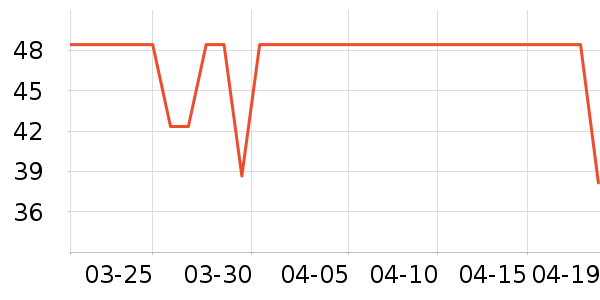 ǧ����Ӱ��ʷ�۸�