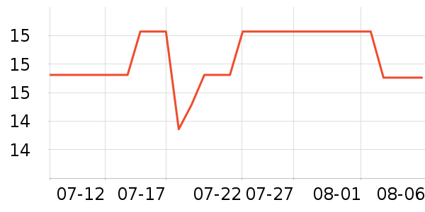 Ϻ����ʷ�۸�