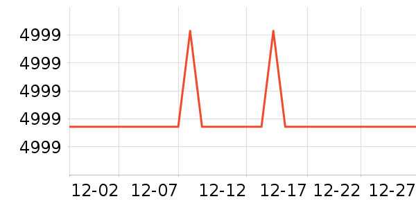 ͳ˧ϴ�»���ʷ�۸�