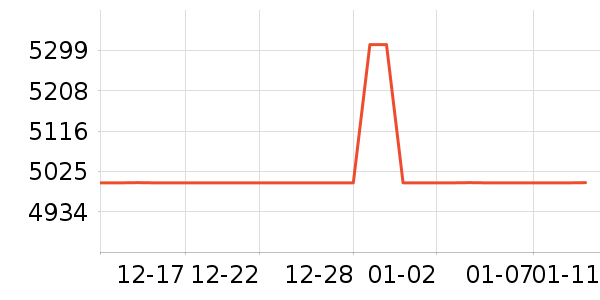 ͳ˧ϴ�»���ʷ�۸�