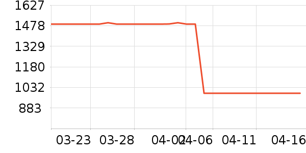 �Ƶ������ʷ�۸�