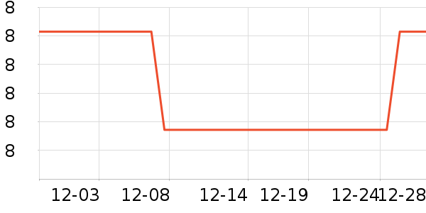 ��Ʒ������ˮ����ʷ�۸�