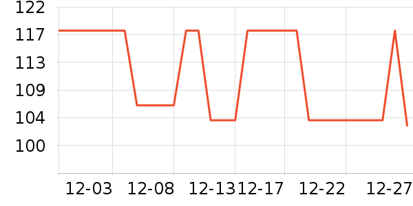 ����˳��ʳ��ζ��ʷ�۸�