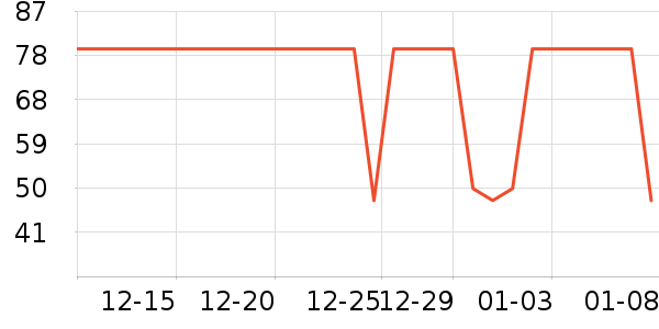 ����������ͯT����ʷ�۸�