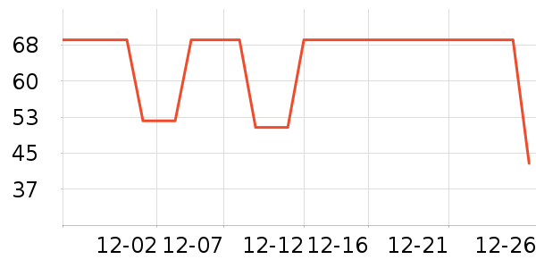 �����Ůʿ�ڿ���ʷ�۸�