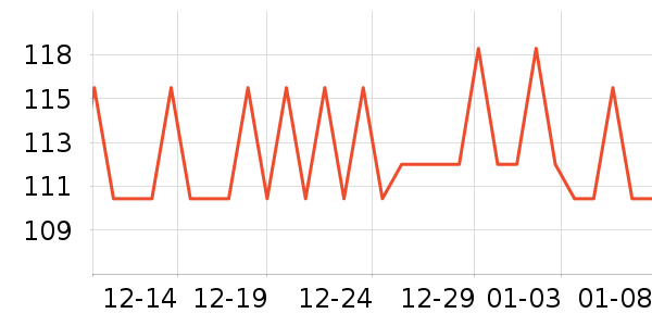 ��Һ��˪��ʷ�۸�