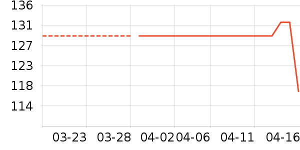 ����Ǫ˿�ٷ���ʷ�۸�