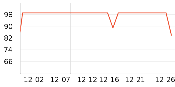 ������������ʷ�۸�