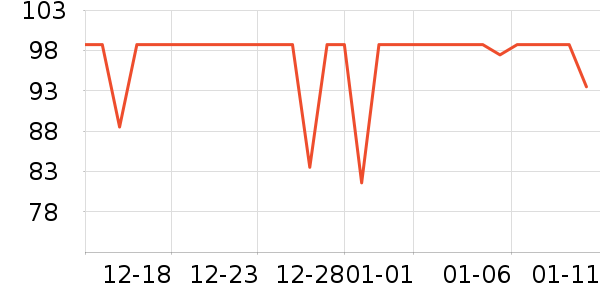 ������������ʷ�۸�