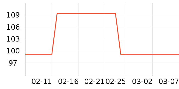 ������������ʷ�۸�