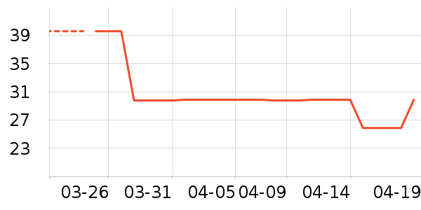 ��ͯ������ʷ�۸�