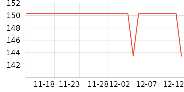 ��������ѧ��Ь��ʷ�۸�