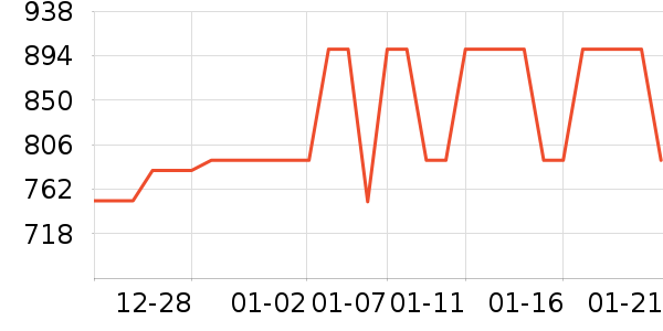 ��ϣ�ͻ����װ��ʷ�۸�