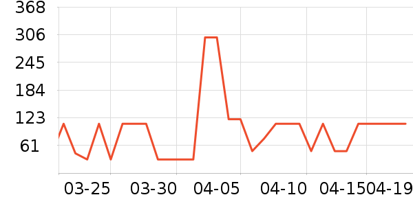 Ӥ�׶�ά����/��������ʷ�۸�