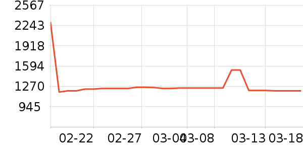 �緹����ʷ�۸�