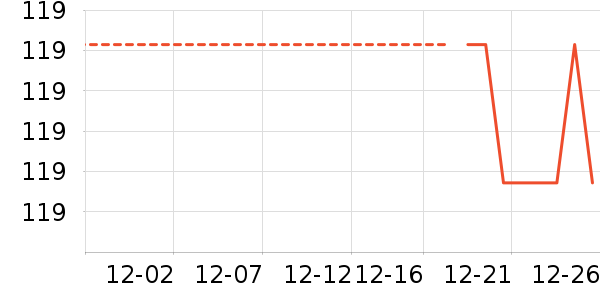 ��Ĥ������ʷ�۸�