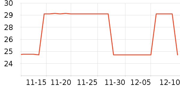 �ຣ��ţ��/��Ʒ��ʷ�۸�