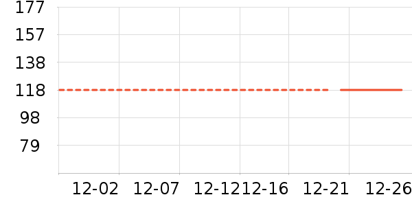 ��Ʒ���Ӽ��/������ʷ�۸�