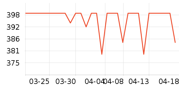 ���ĺ����/��ʦ����ʷ�۸�