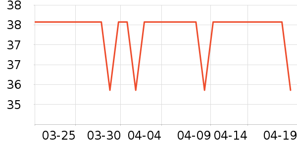 �����ϱ��ɻ���ʷ�۸�