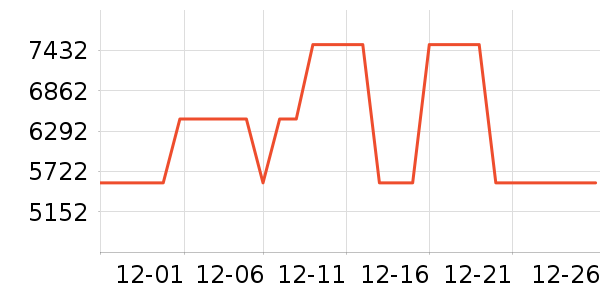 ȫ��ɳ����ʷ�۸�