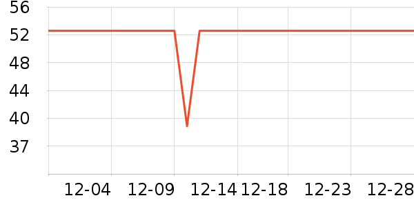 Lubriderm������/˪��ʷ�۸�