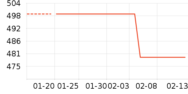 ��ϣ�ͻ���Ь����ʷ�۸�