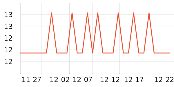 �͵ϸ������˶����������ʷ�۸�