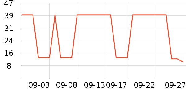 �͵ϸ������˶����������ʷ�۸�