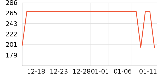 ��ͯ������ʷ�۸�