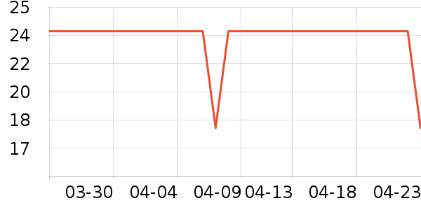 �������˱�����ʳ��ʷ�۸�