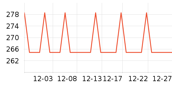 �����Ʊڻ���ʷ�۸�