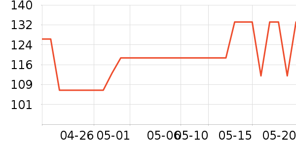 Ұ��Ħ�г�ͷ����ʷ�۸�