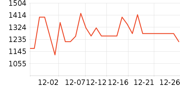 ������ˮ����ʷ�۸�