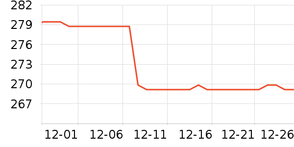 �����˶�Ь��ʷ�۸�