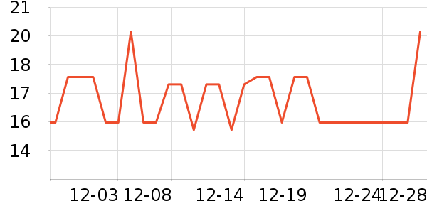 �ϵ���è��ʳ��ʷ�۸�