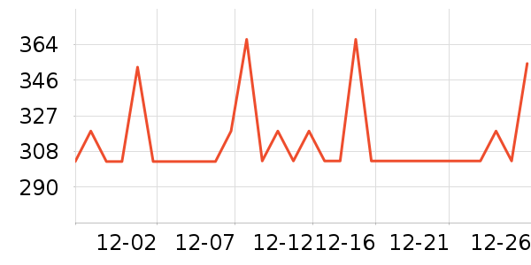 �Ϳ��˶�Ь��ʷ�۸�