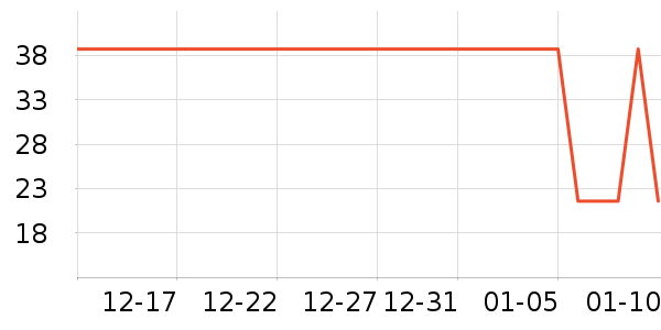 ŷ���Ž�������ʷ�۸�