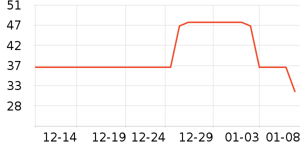 ���Ɑ��/ˮ��/ˮ����ʷ�۸�