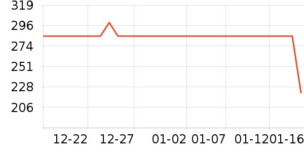 ϴ�·���ʷ�۸�