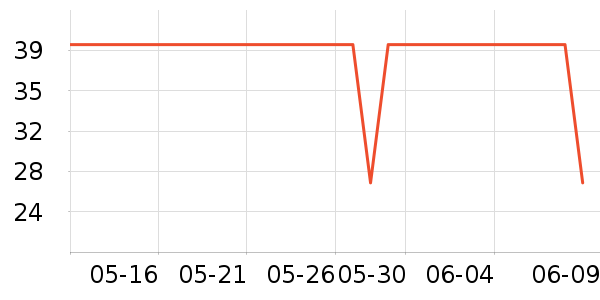 ʨ��������ʷ�۸�