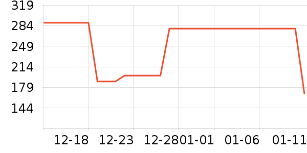 ��̤�˶�Ь��ʷ�۸�